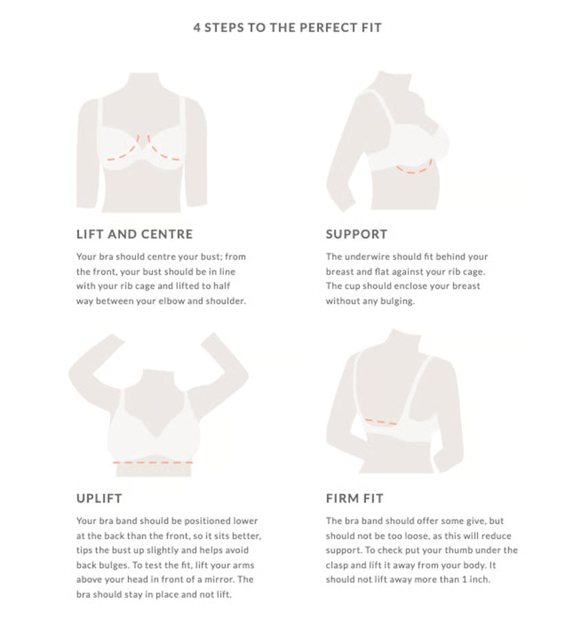 Bra Fitting Guidelines